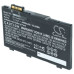 Батерия за Symbol MC36 / Motorola TC55, 4400 mAh Батерия за Symbol MC36 / Motorola TC55, 4400 mAh