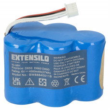 Батерия за Ecovacs Deebot D66 / D68 / D73, 4500 mAh