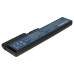 Батерия за Lenovo IdeaPad B470 / G460 / V360 / Z560, 6000 mAh