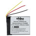 Батерия за Sandisk Sansa Clip Zip / Clip Plus, 260 mAh
