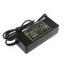 Зарядно за лаптопи Acer, 75W / 19V / 3,95A / 5,5mm x 1,7mm