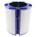 Комплект филтри за Dyson Pure Cool DP04 / HP04 / TP04, 969048-02