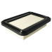 Филтър за Nilfisk Attix 33 / Makita VC4210M / Flex VCE 33 L AC / Stihl SE 133 ME Филтър за Nilfisk Attix 33 / Makita VC4210M / Flex VCE 33 L AC / Stihl SE 133 ME